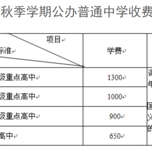 x2021＾W(xu)ڹkСW(xu)Mʾ